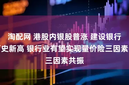 淘配网 港股内银股普涨 建设银行创历史新高 银行业有望实现量价险三因素共振