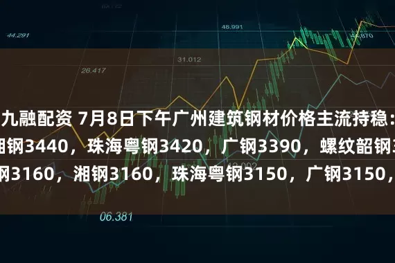 九融配资 7月8日下午广州建筑钢材价格主流持稳：高线韶钢3440，湘钢3440，珠海粤钢3420，广钢3390，螺纹韶钢3160，湘钢3160，珠海粤钢3150，广钢3150，华美3130。（元/吨）